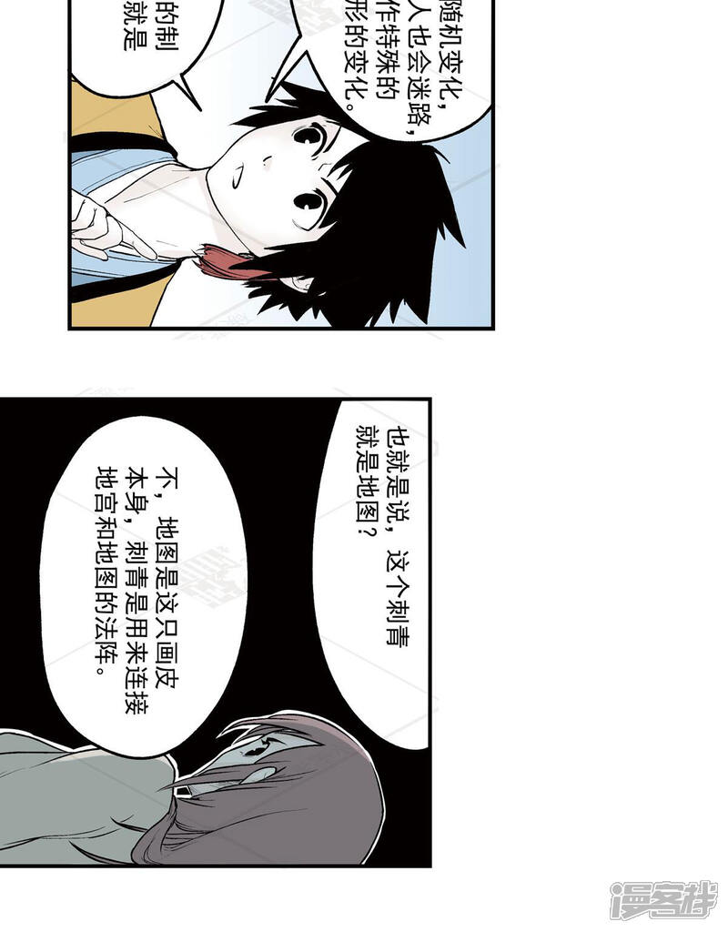 《神庭之钥·壹》贰·藏宝图（2） 第8页