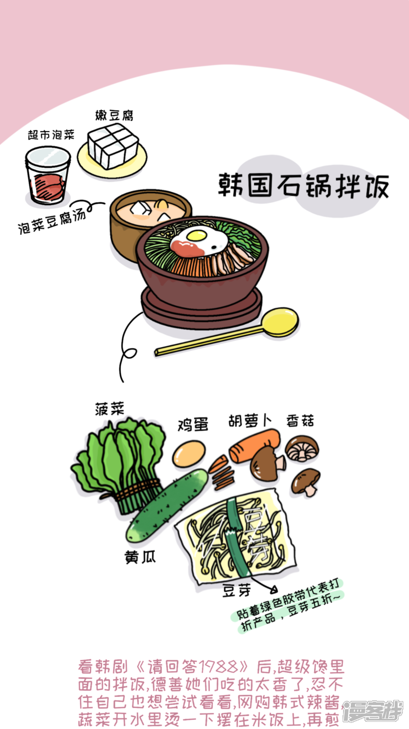 《吃的日常》石锅拌饭哦 第2页