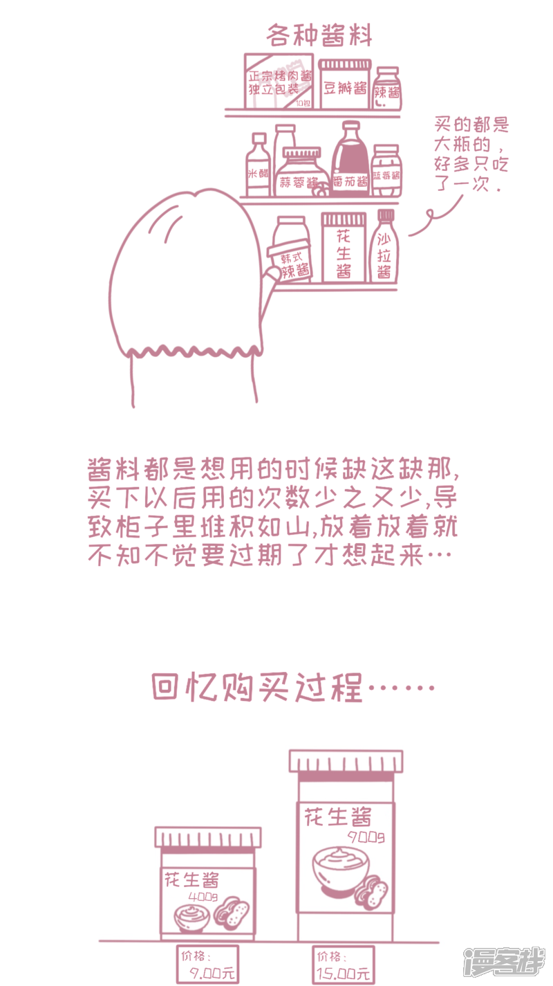 《吃的日常》石锅拌饭哦 第7页