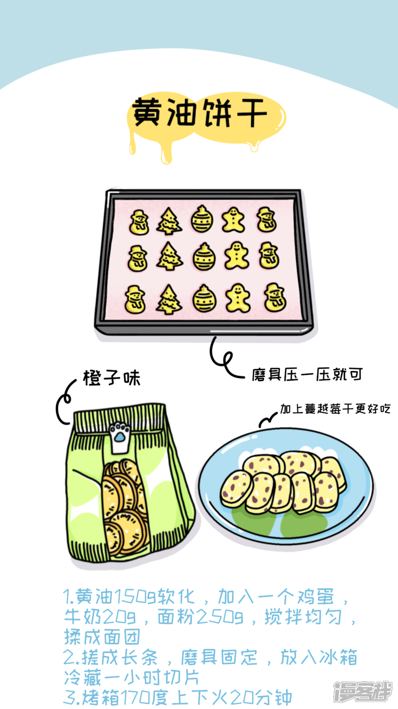 《吃的日常》黄油饼干哦 第2页