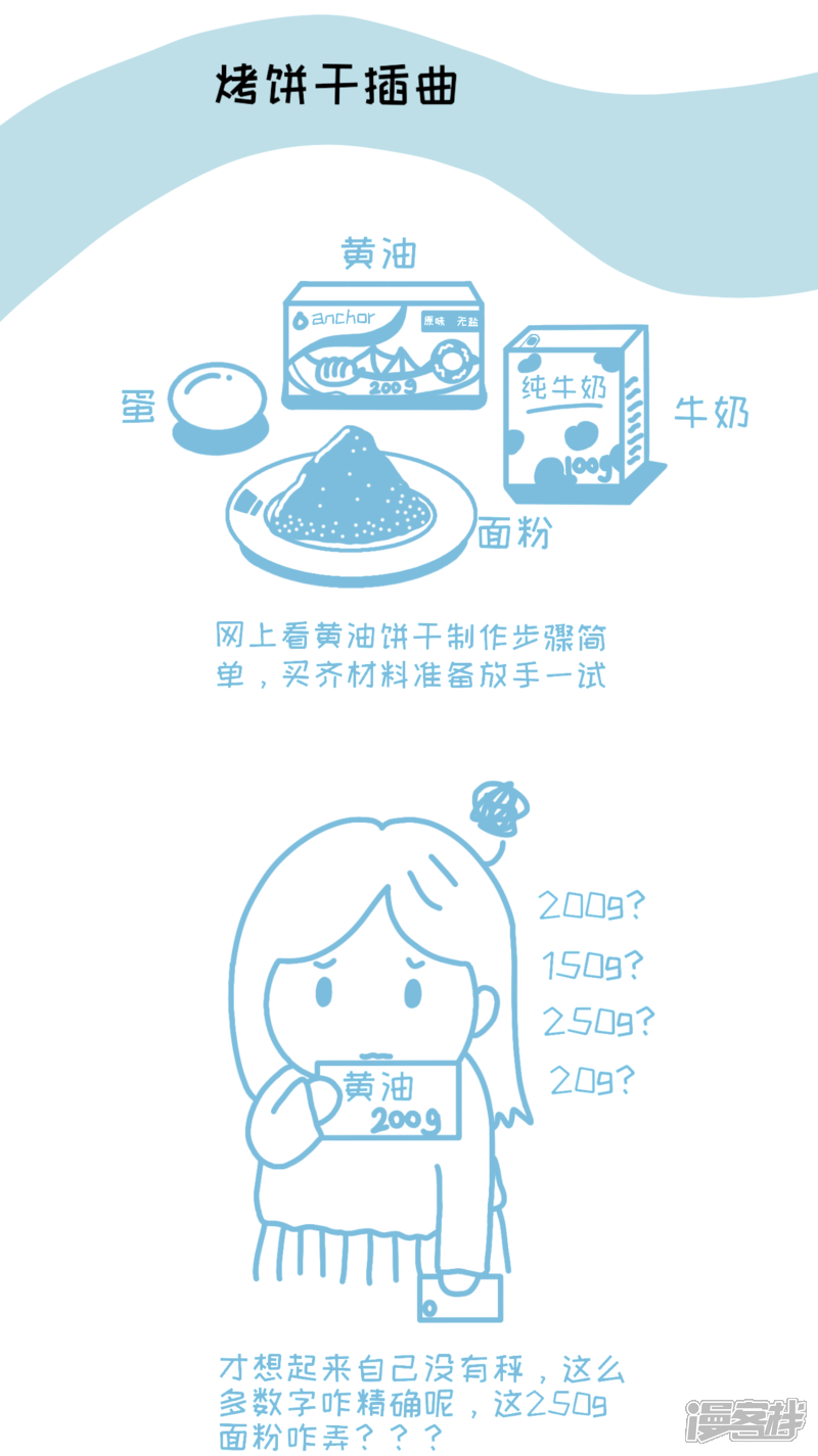 《吃的日常》黄油饼干哦 第3页