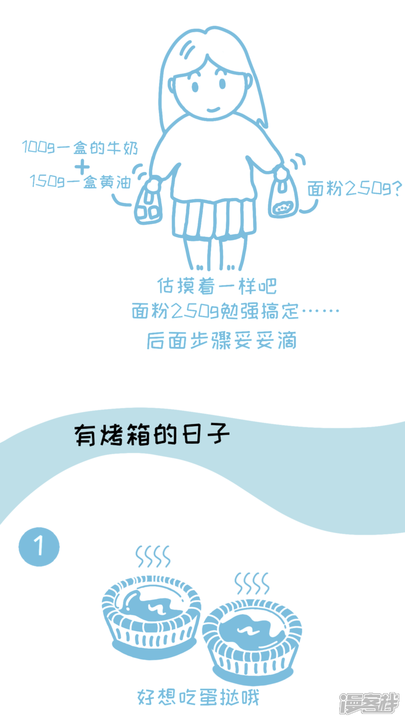 《吃的日常》黄油饼干哦 第5页