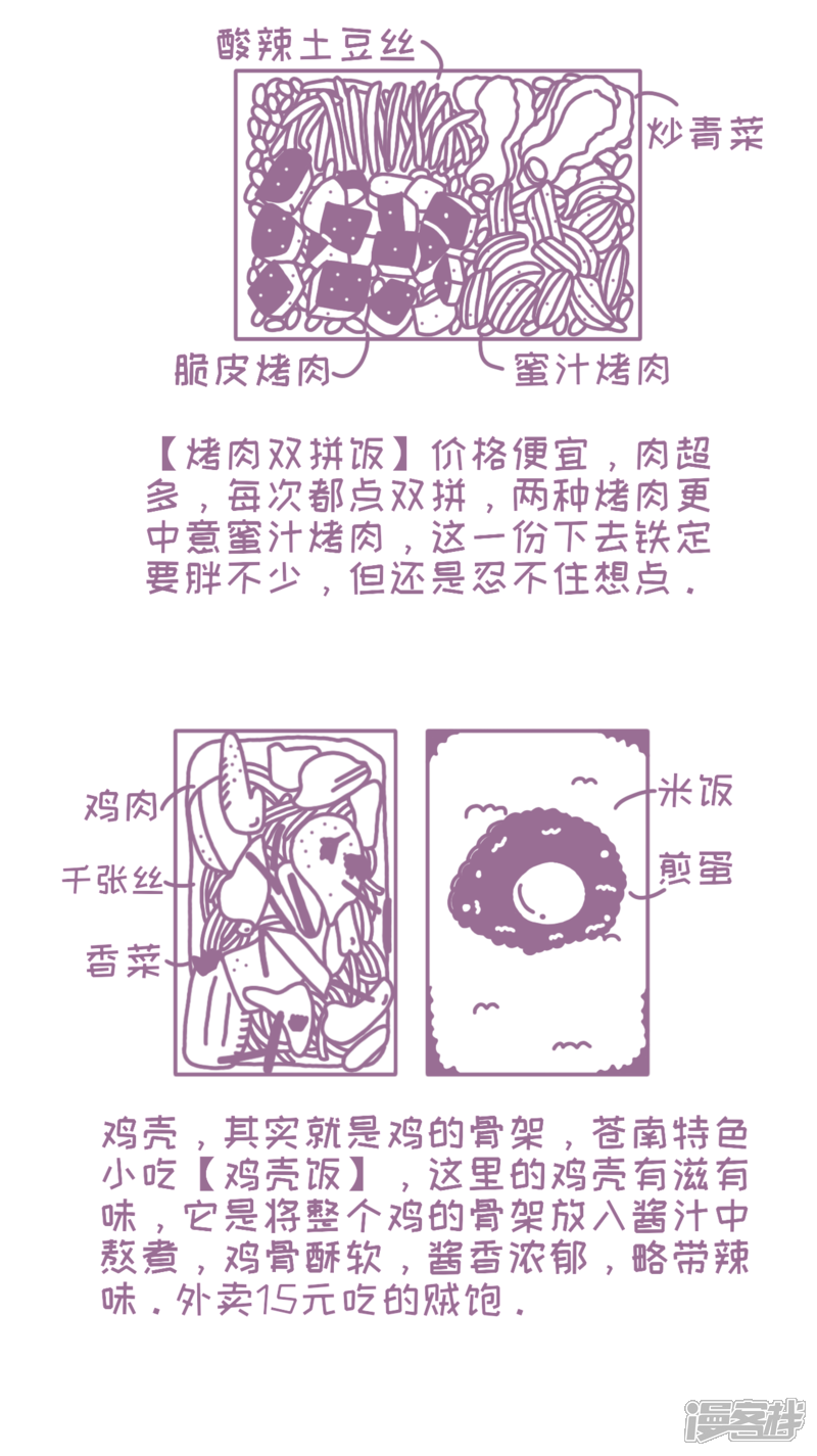 《吃的日常》照烧鸡腿盒饭哦 第4页