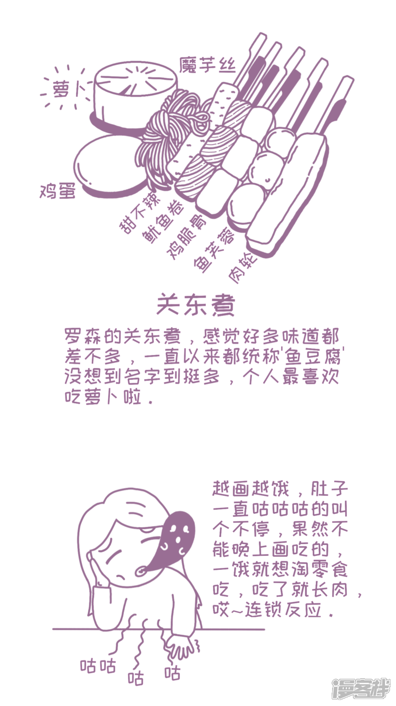 《吃的日常》照烧鸡腿盒饭哦 第6页