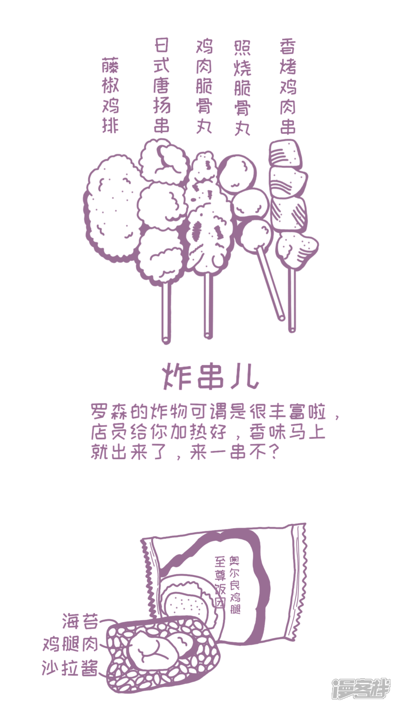 《吃的日常》照烧鸡腿盒饭哦 第7页