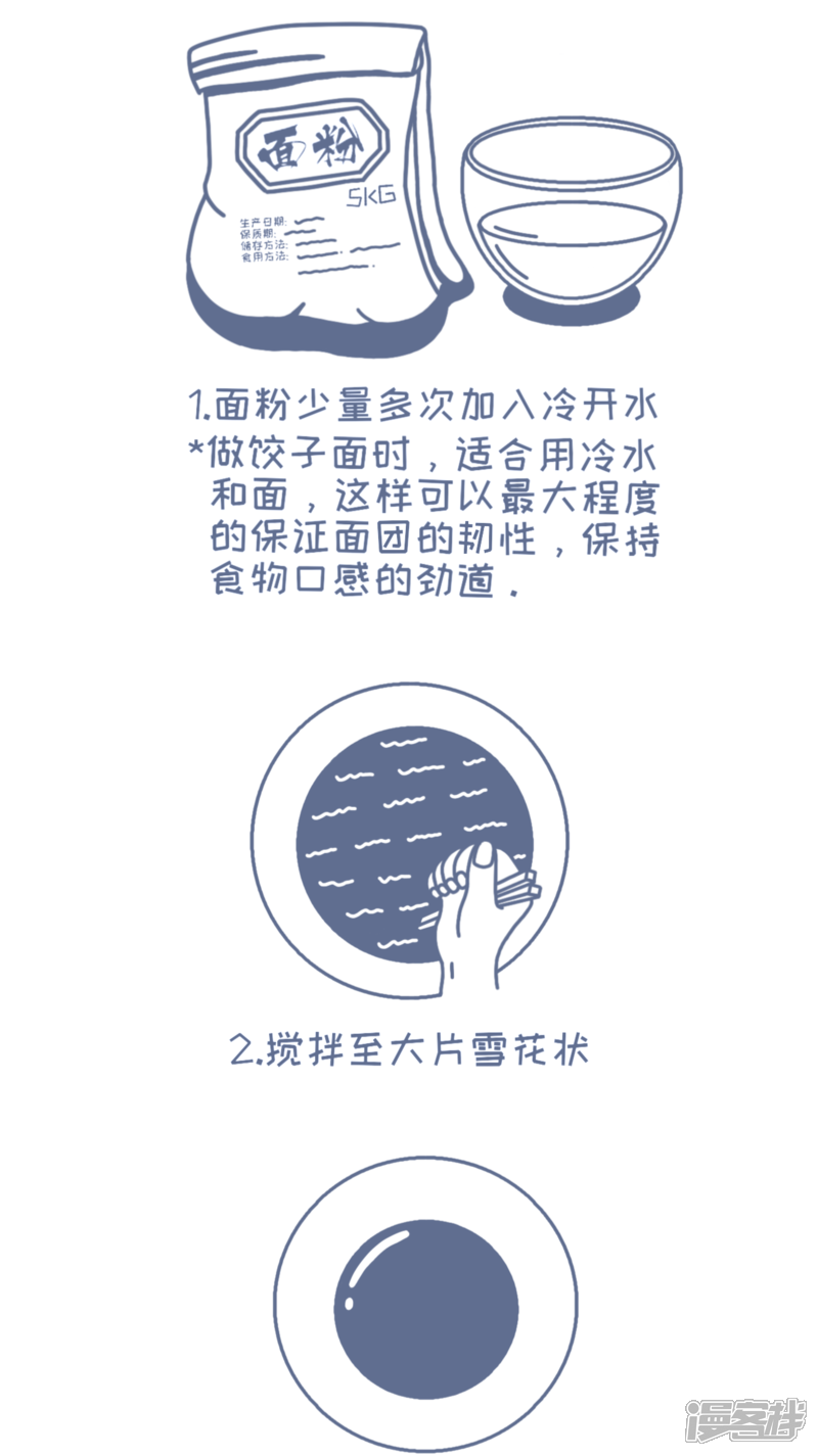 《吃的日常》水饺哦 第4页