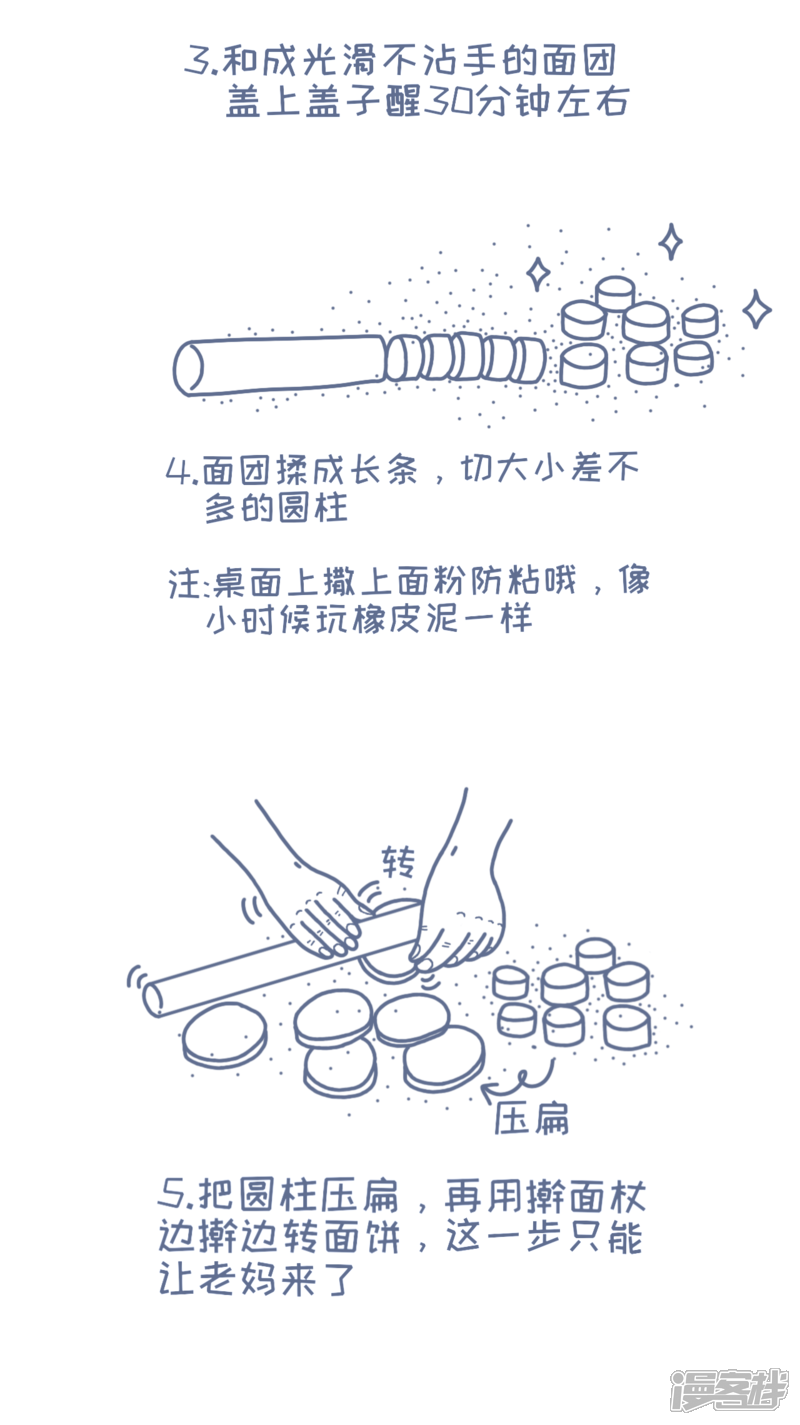 《吃的日常》水饺哦 第5页