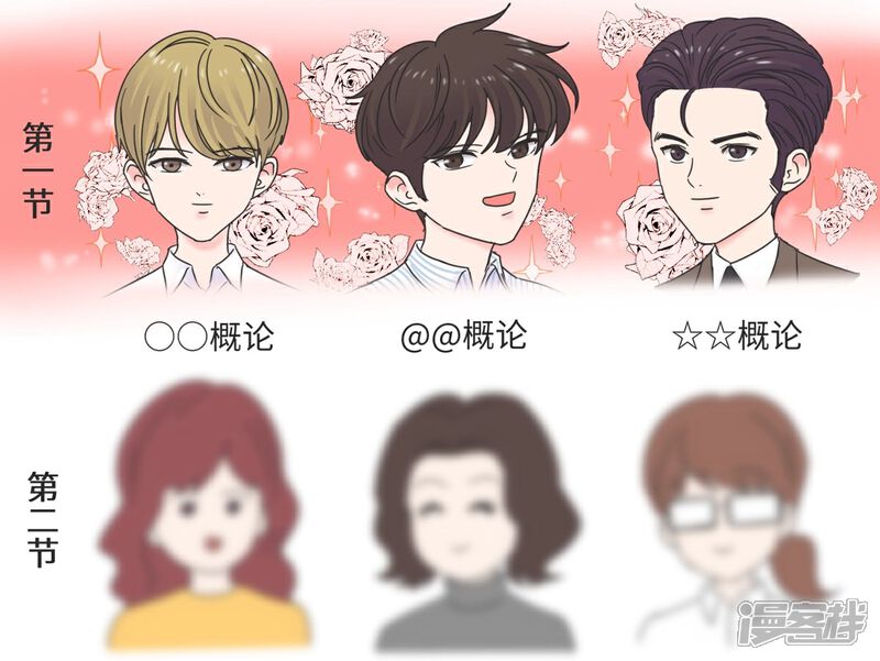 《当代大学生哈哈概论》第3话 第一节课气skr人 第13页