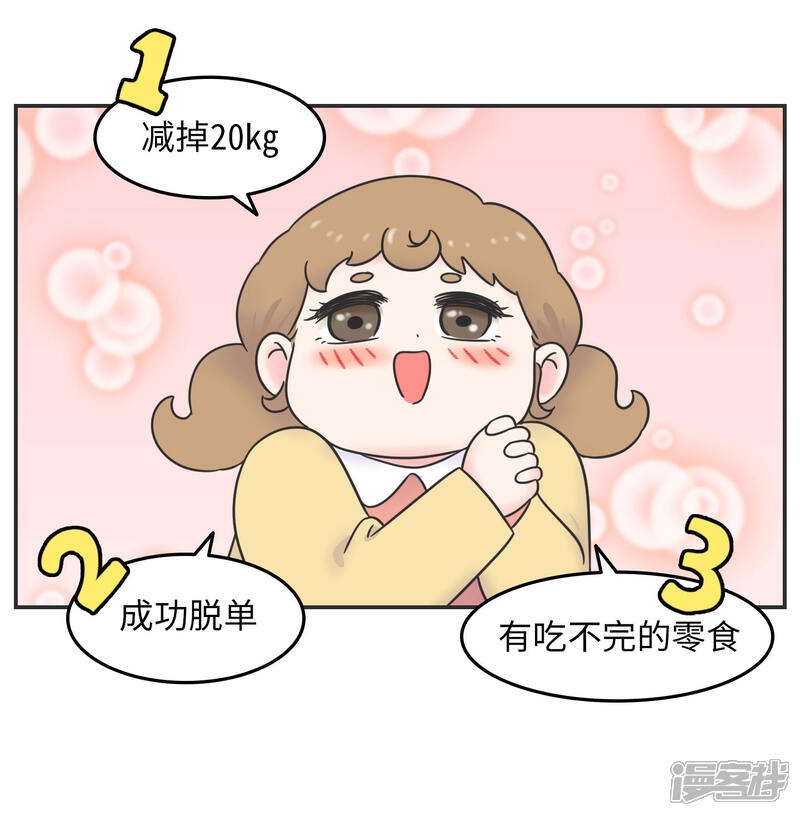 《当代大学生哈哈概论》第21话 你的新年愿望是? 第18页
