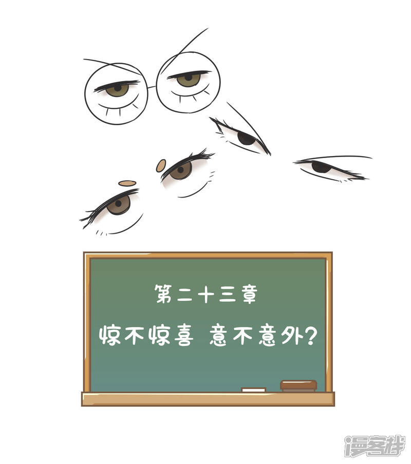 《当代大学生哈哈概论》第23话 惊不惊喜意不意外? 第7页