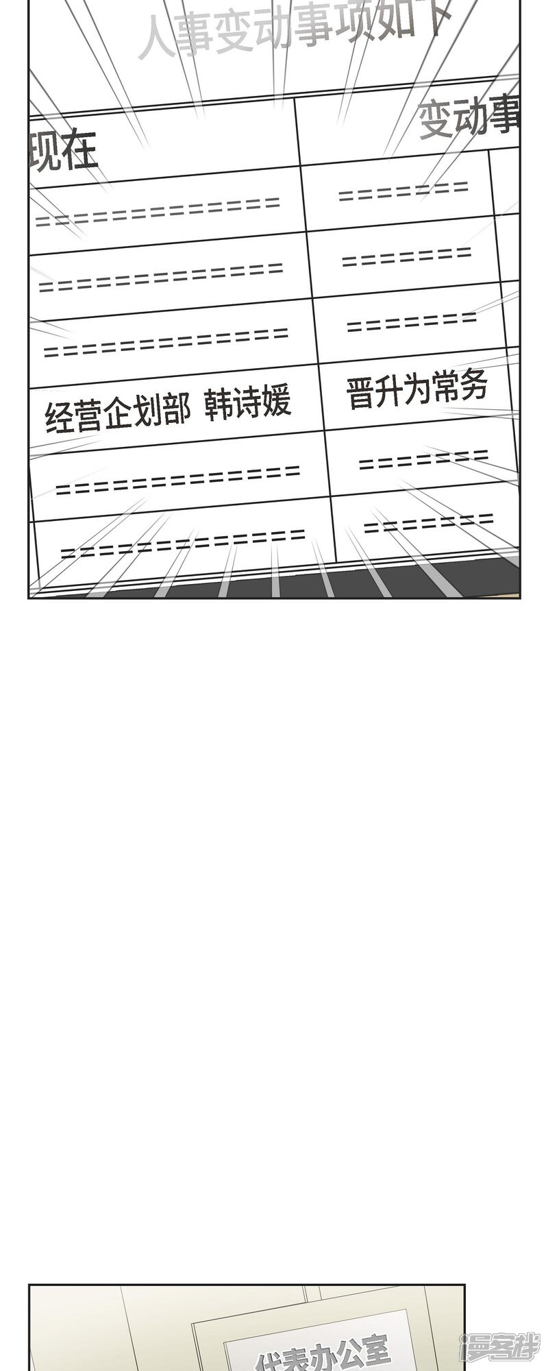 《可疑的文科长》第70话 我先喜欢上他的 第36页