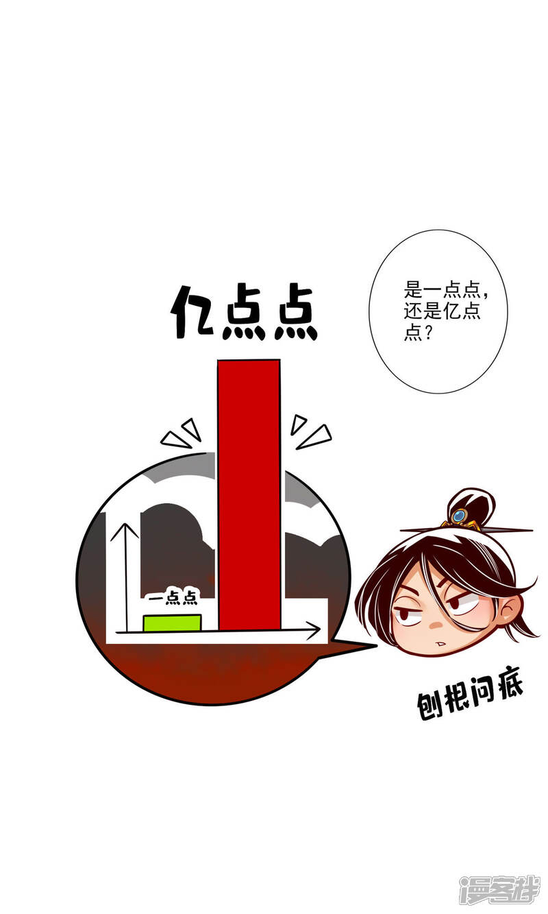 《师兄啊师兄实在是太稳健了》第53话 师父的态度 第9页