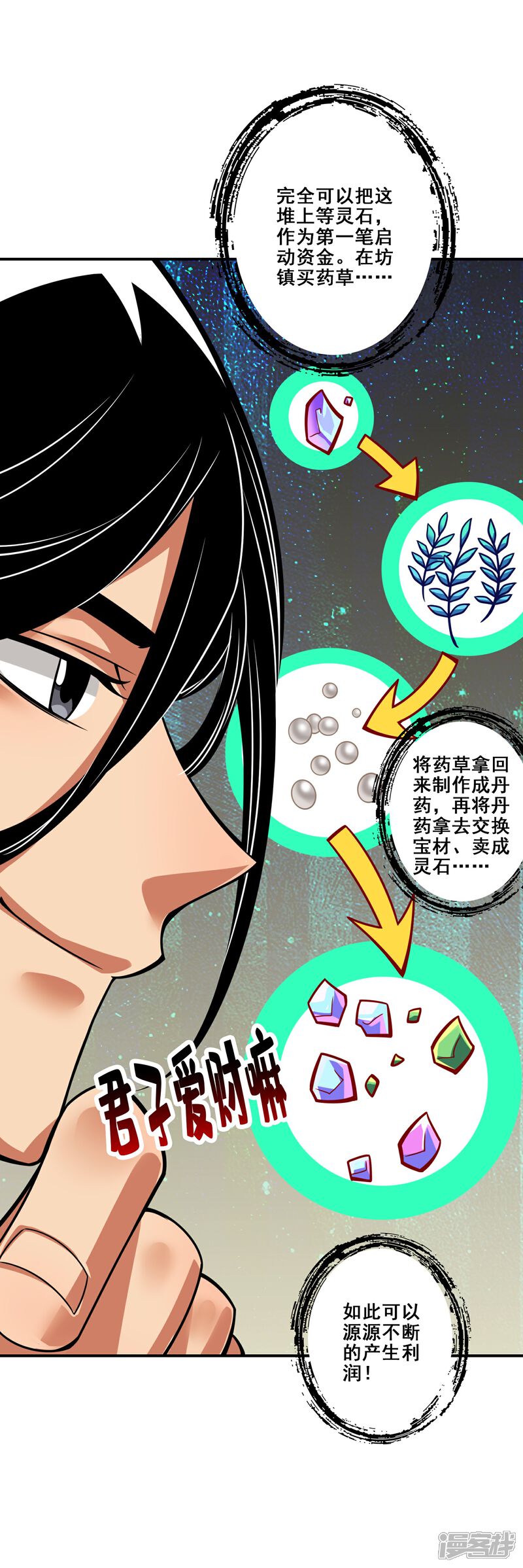 《师兄啊师兄实在是太稳健了》第96话 月老的薄礼 第4页