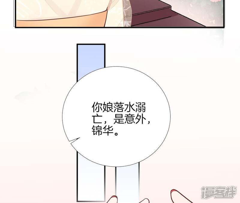 《皇后很忙》第111话 爹爹 第78页