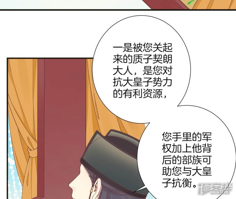 《皇后很忙》第172话 意文意文 第77页