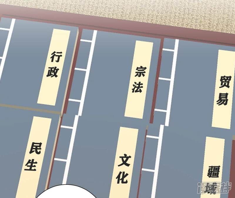 《皇后很忙》第204话 摒弃流言 第22页