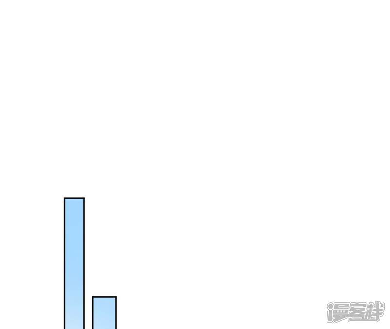 《皇后很忙》第208话 离别 第27页