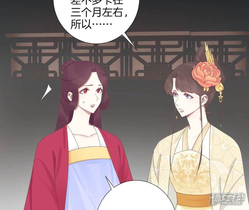 《皇后很忙》第208话 离别 第80页