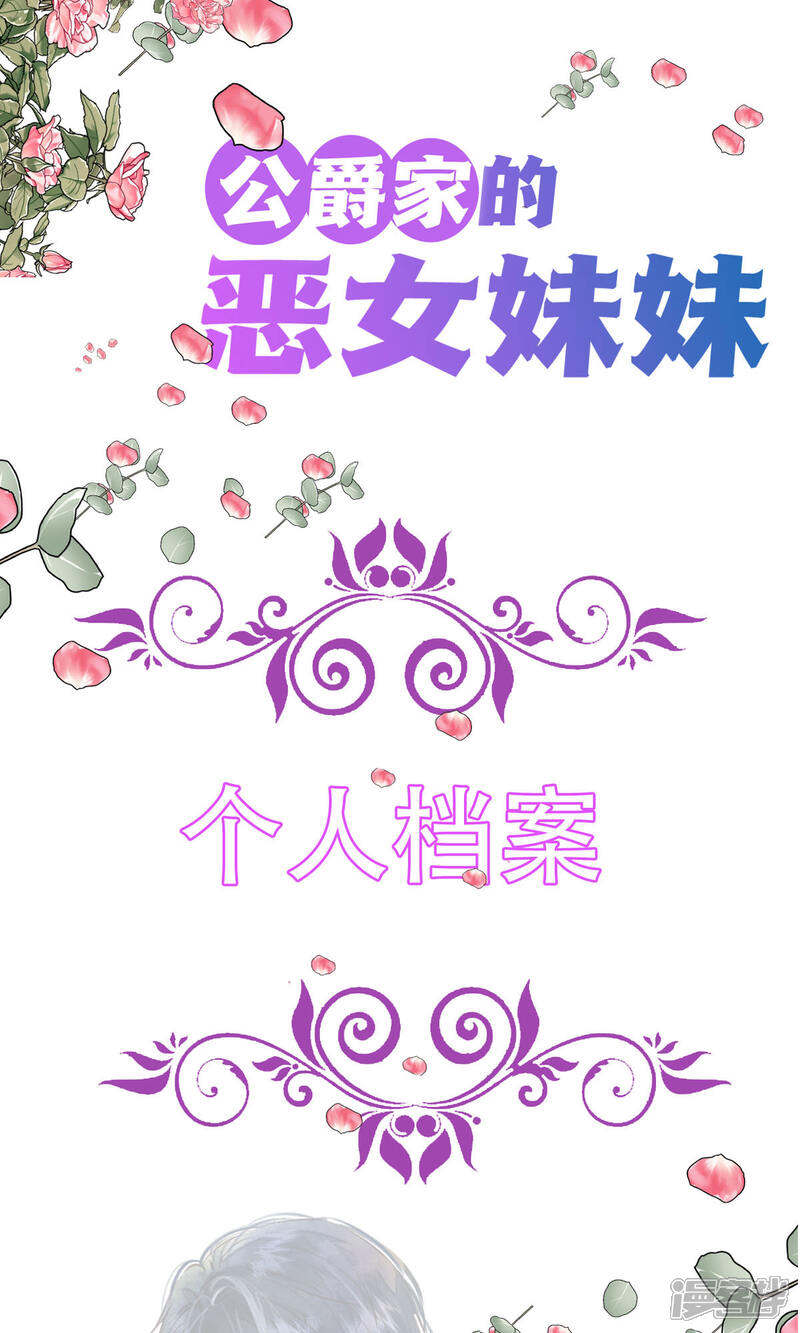 《公爵家的恶女妹妹》序章 第2页