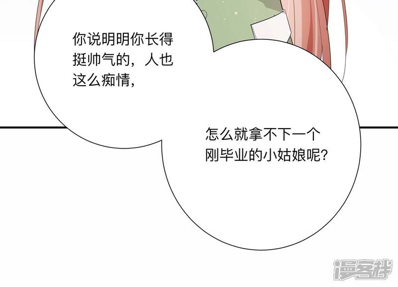 《恋分攻略》第136话 不怀好意 第42页