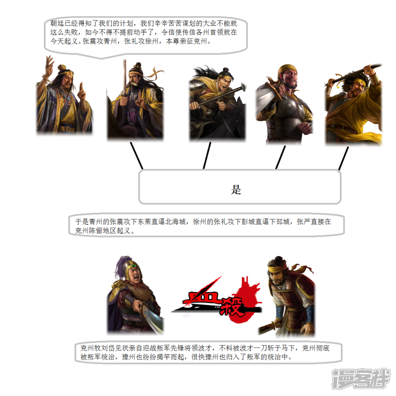 《一克帝国英雄传》一统九州 第3页