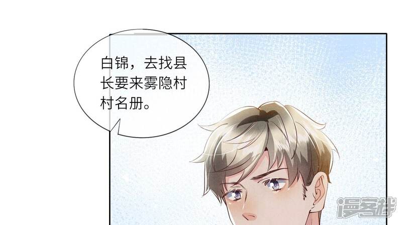 《少帅每天都在吃醋2少帅是醋精》第69话 药店 第112页