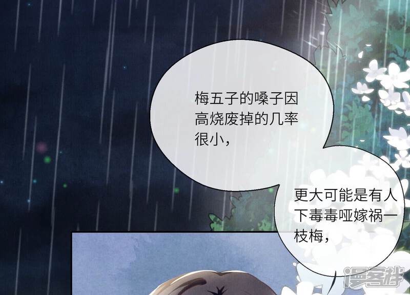 《少帅每天都在吃醋2少帅是醋精》第81话 碎头案 第6页