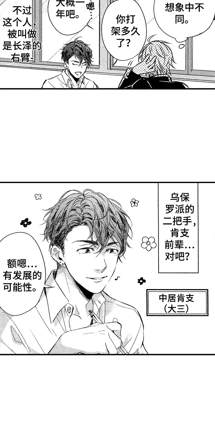 《我的服从者》第2章面试 第3页