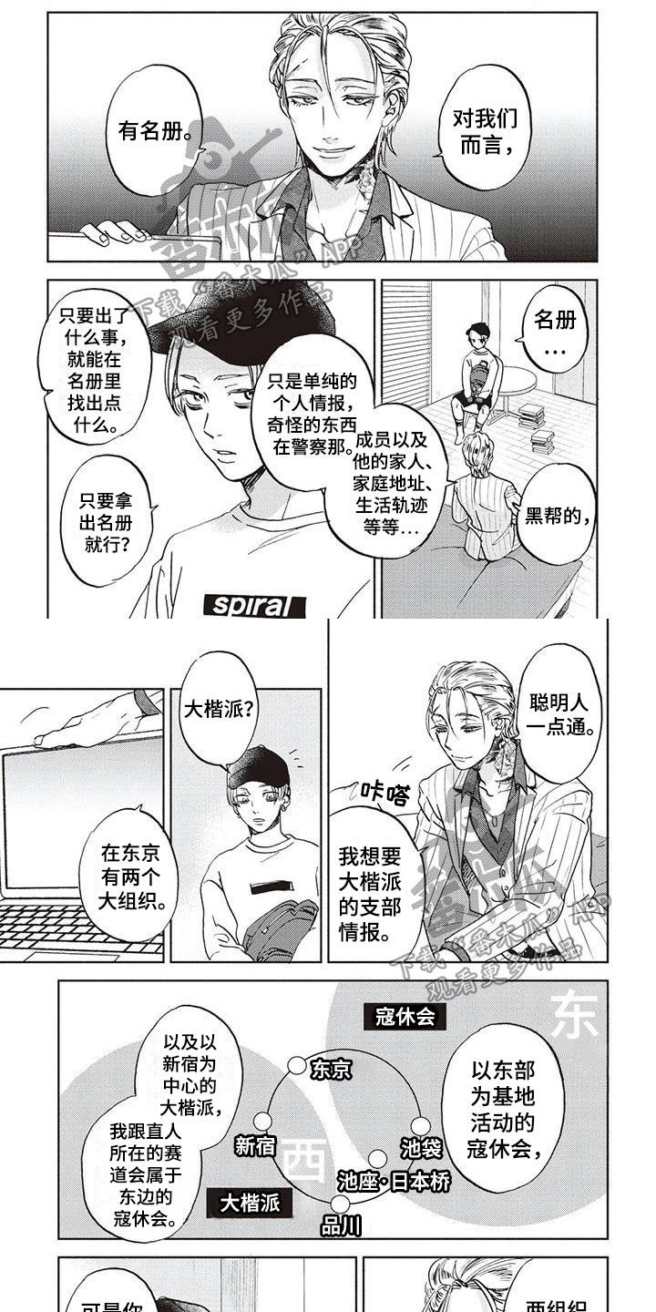 《完善的教育》第12章打算 第1页