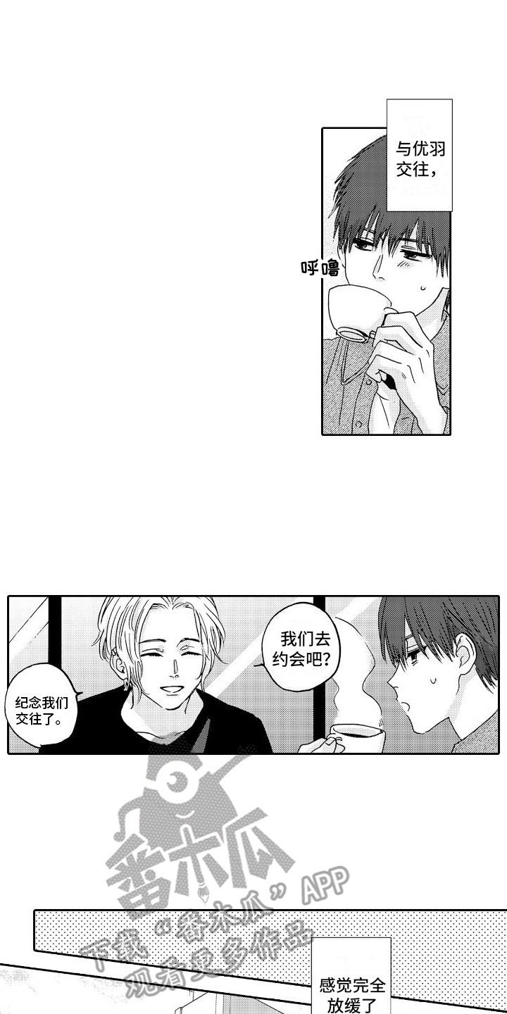 《甜蜜奖励》第6章天台 第1页