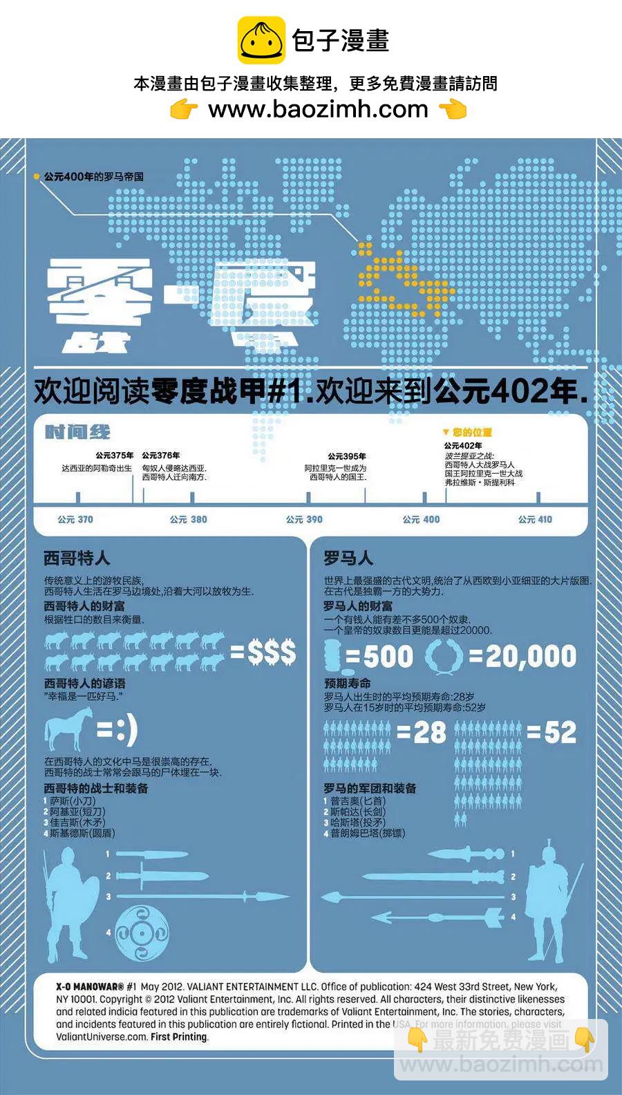 《ValiantFirst零度战甲》第01卷 第2页