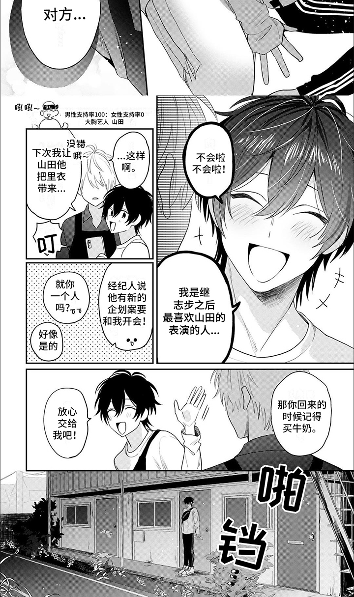《相声拍档》第1章相声组合 第7页