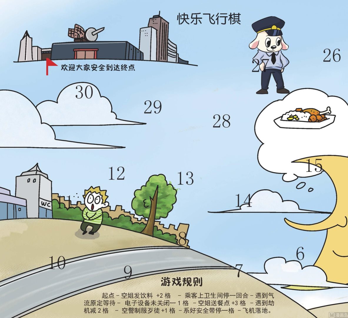 《我是飞行员》全1话 第13页