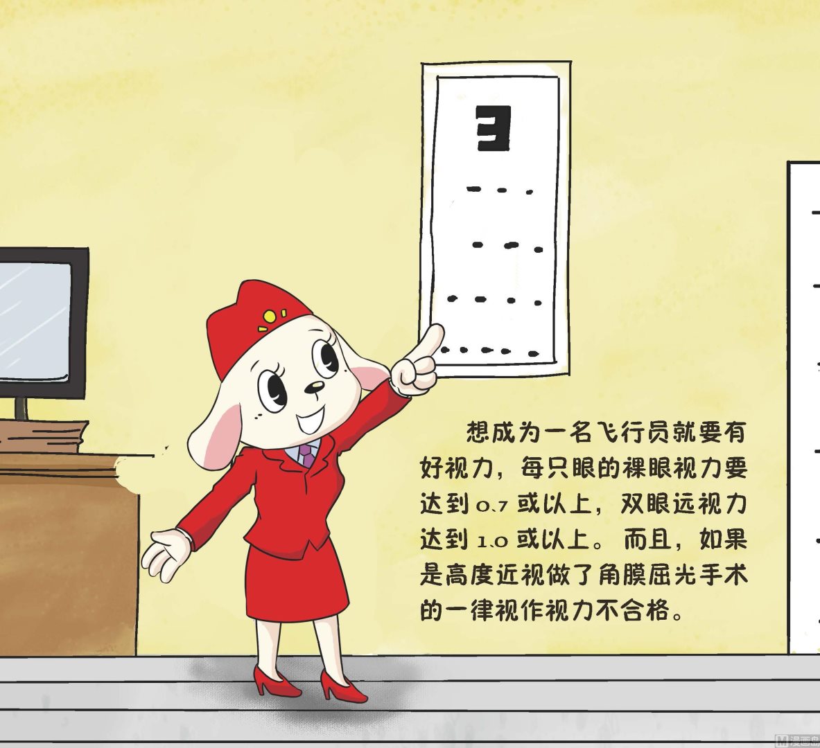 《我是飞行员》全1话 第15页