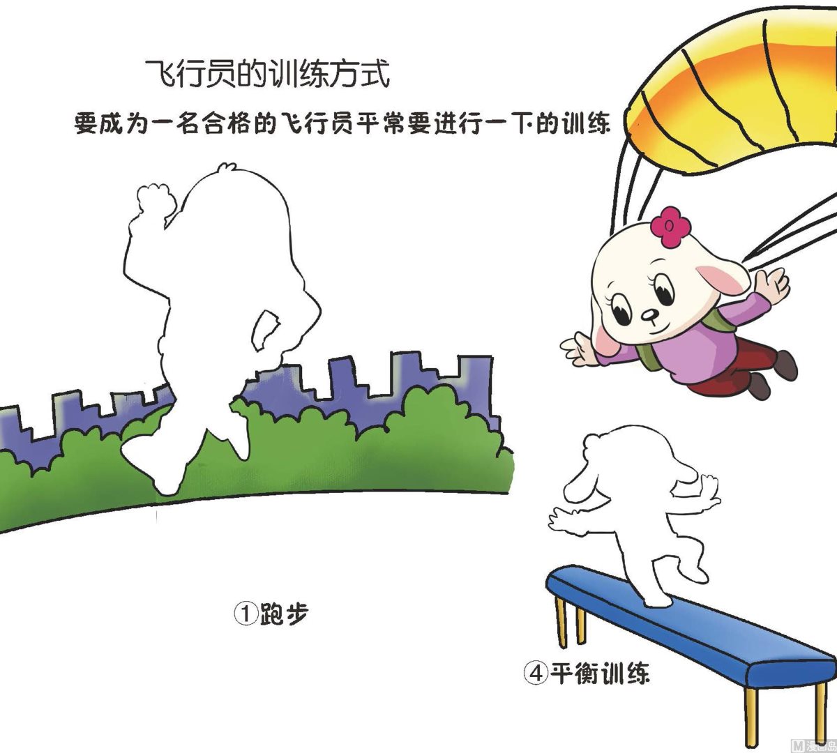 《我是飞行员》全1话 第17页