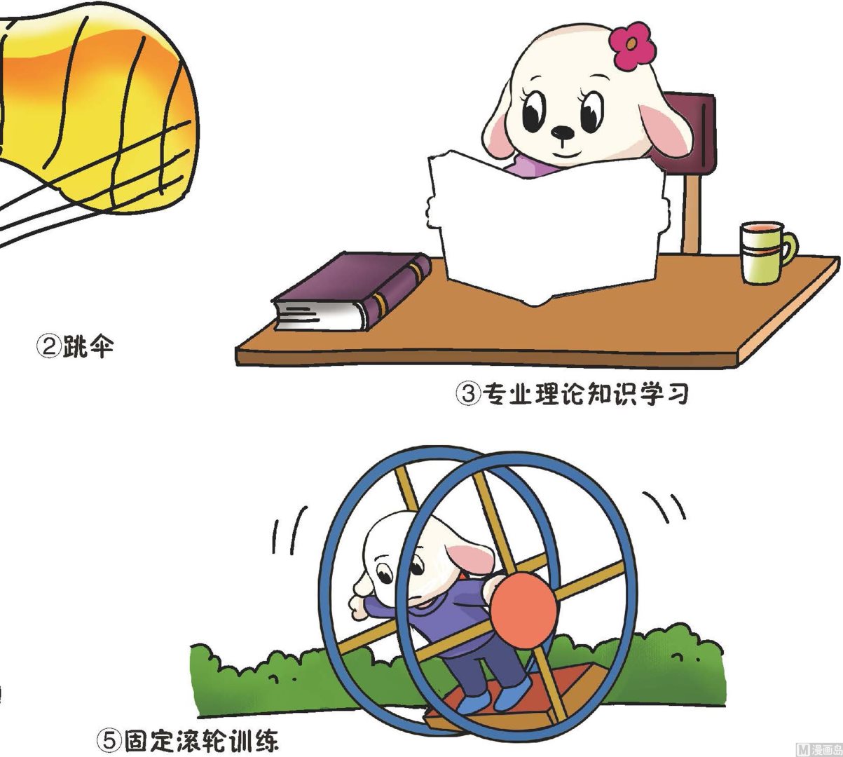 《我是飞行员》全1话 第18页