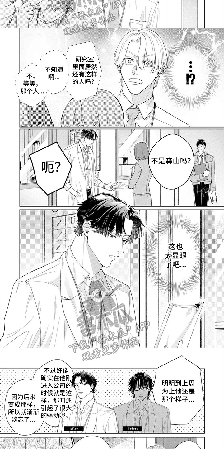 《恋人契约》第4章显眼 第2页