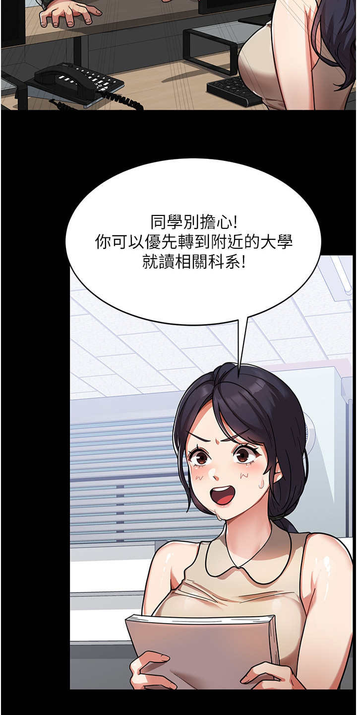 《征服所有》第1章 女子大学 第13页