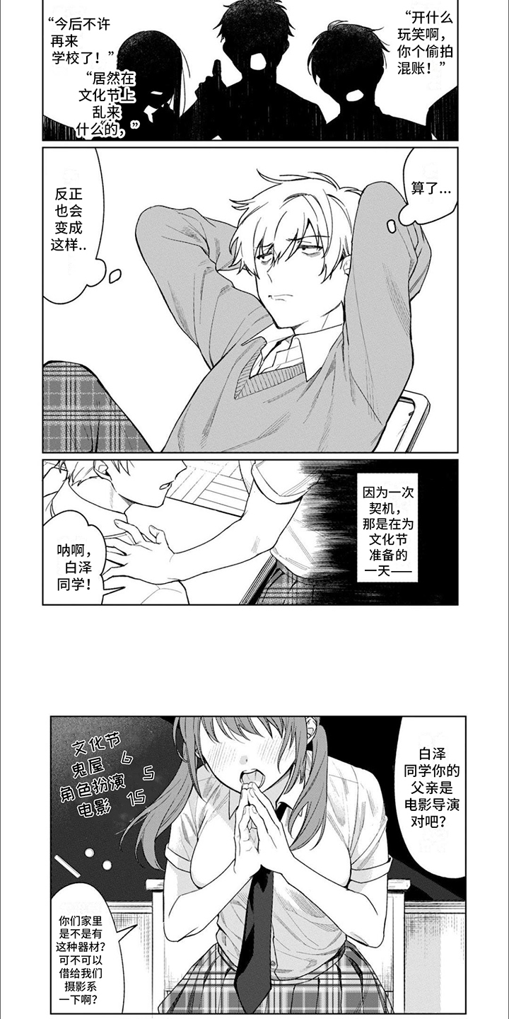 《摄影风格》第1章视频 第6页