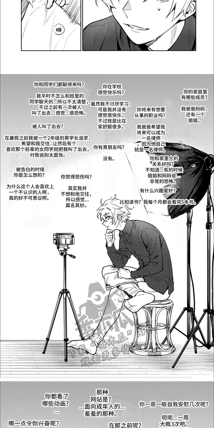 《摄影风格》第14章有问必答 第5页