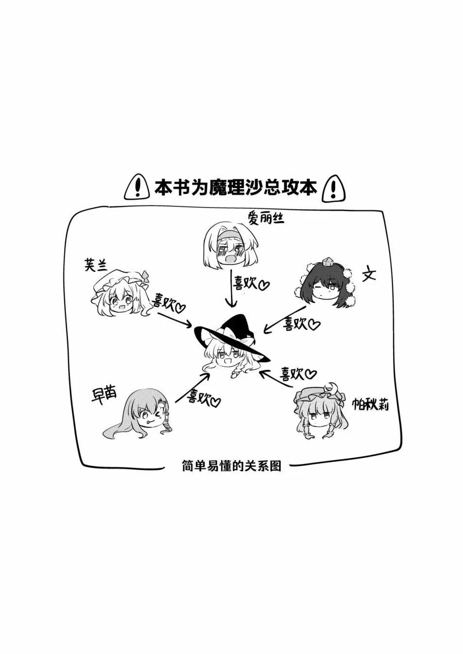《第一回雾雨会议》短篇 第3页