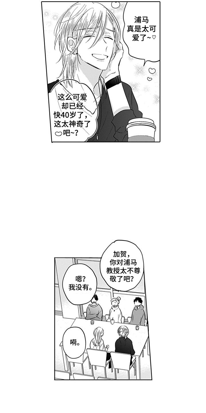 《可爱的教授》第1章浦马教授 第8页