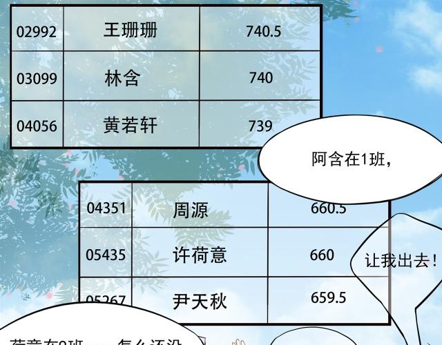 《与他无关的故事》重逢 第34页