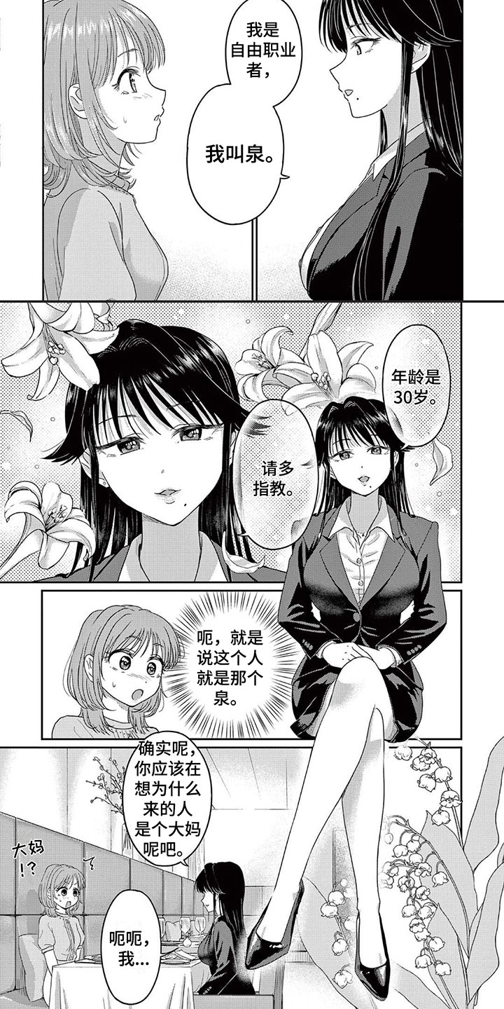 《乱来的吻》第2章意外来人 第5页