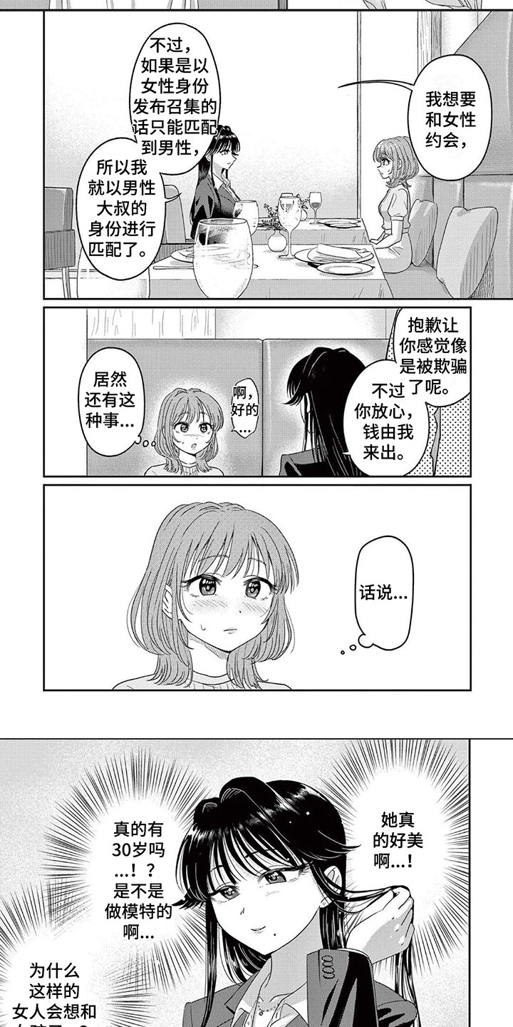 《乱来的吻》第2章意外来人 第6页