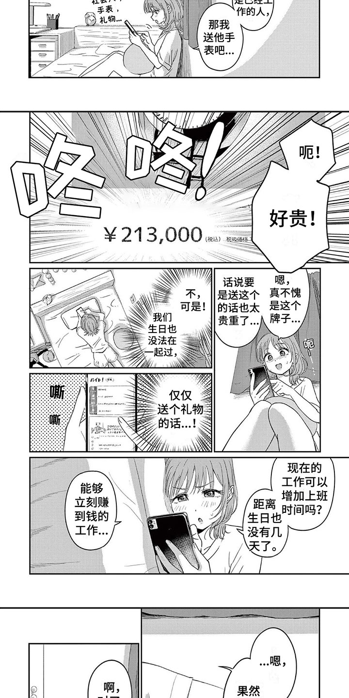 《乱来的吻》第1章有钱的兼职 第7页