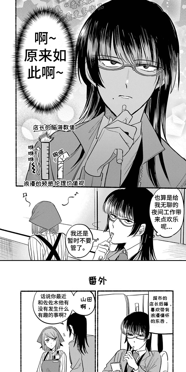 《烟民两人组》第11章礼物 第6页