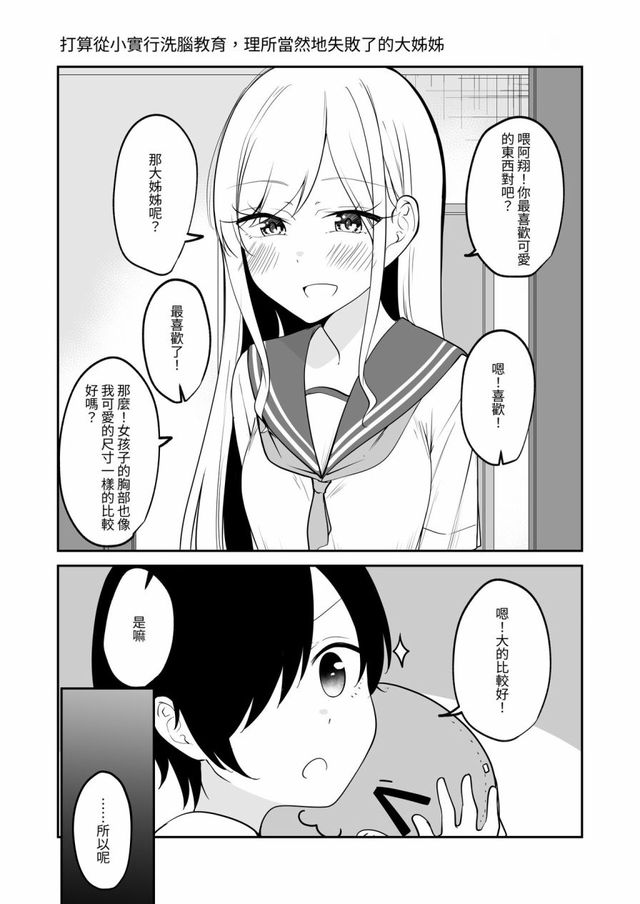 《你们打情骂俏让我看不清前方》短篇 第14页