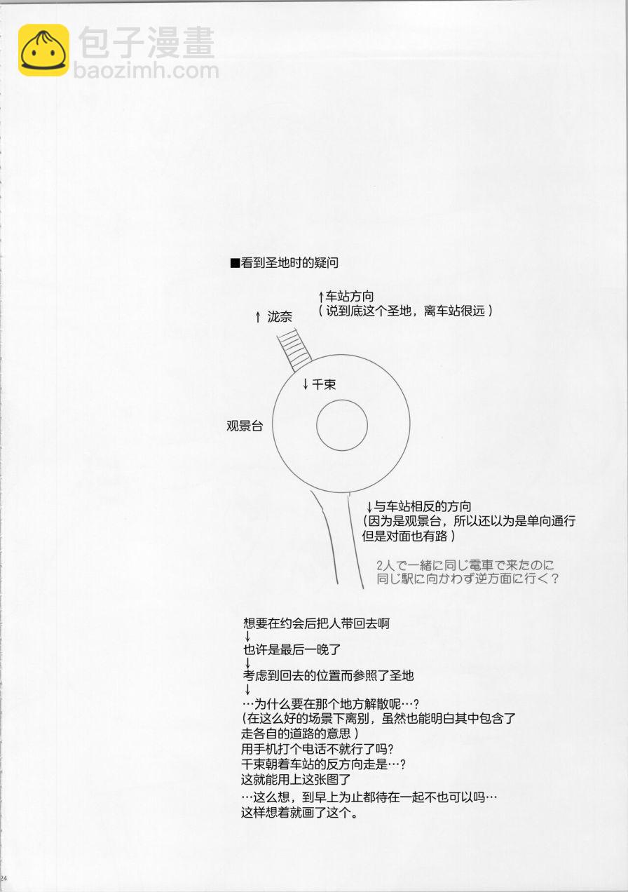 《今天和千束一起》短篇 第16页