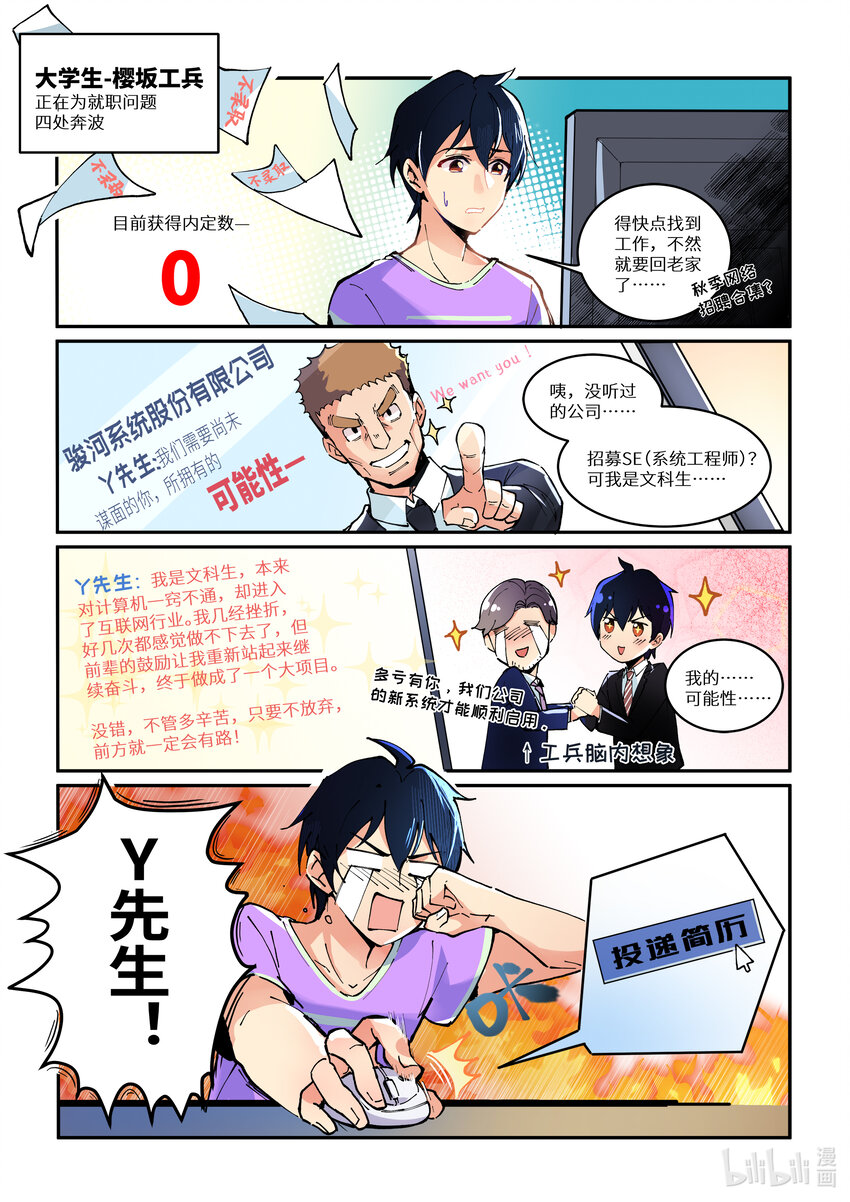 《奋斗吧！SE-码农出道篇》1 1 第3页